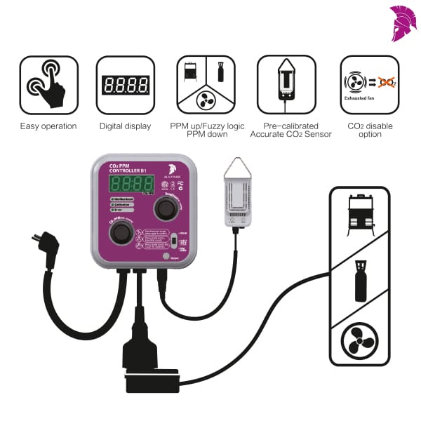 Maximus CO2 PPM Controller B1_V2