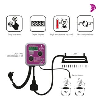 Growing Lighting Controller B1 - Maximus