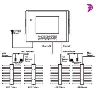 Maximus Photon-Pro